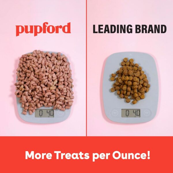 Pupford Freeze Dried Training Treats - Image 2